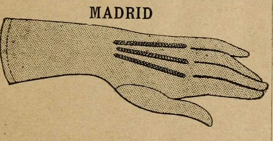 An illustration from Price list and diary for 1898., 1898, leaf 420