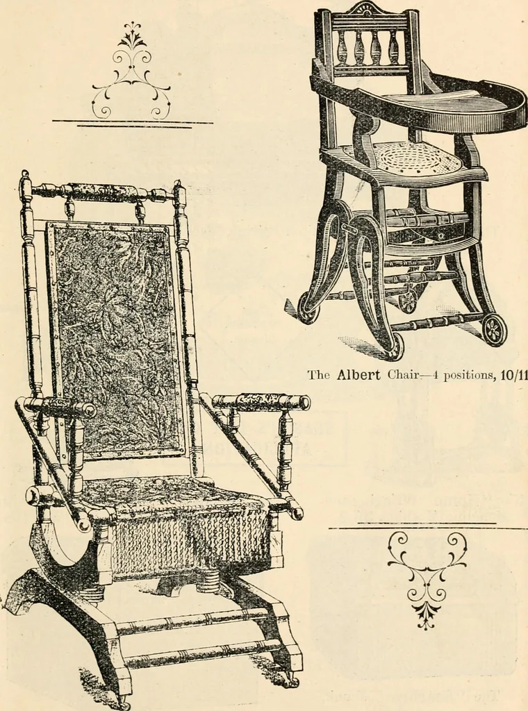 An illustration from Price list and diary for 1898., 1898, leaf 542