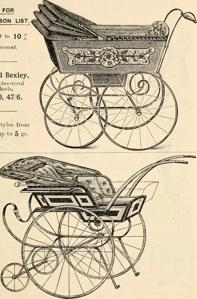 An illustration from Price list and diary for 1898., 1898, leaf 546