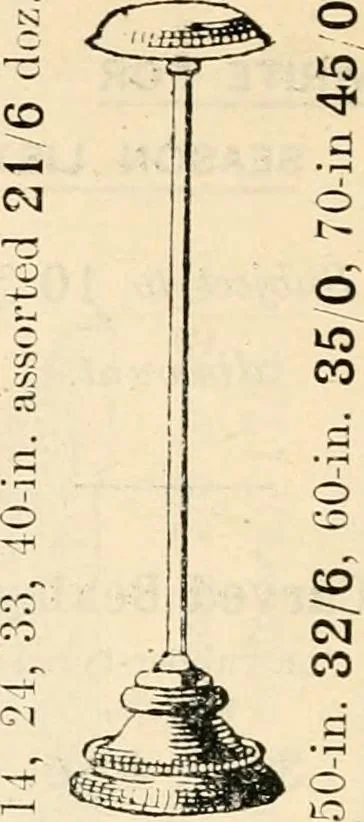 An illustration from Price list and diary for 1898., 1898, leaf 547