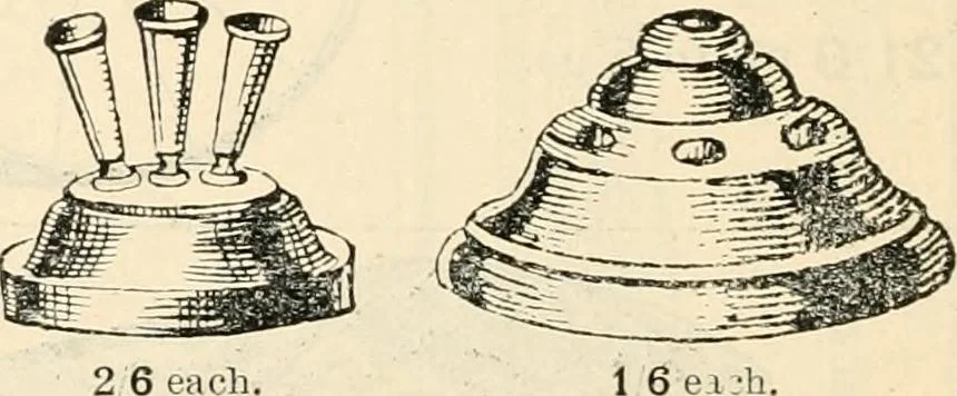 An illustration from Price list and diary for 1898., 1898, leaf 547
