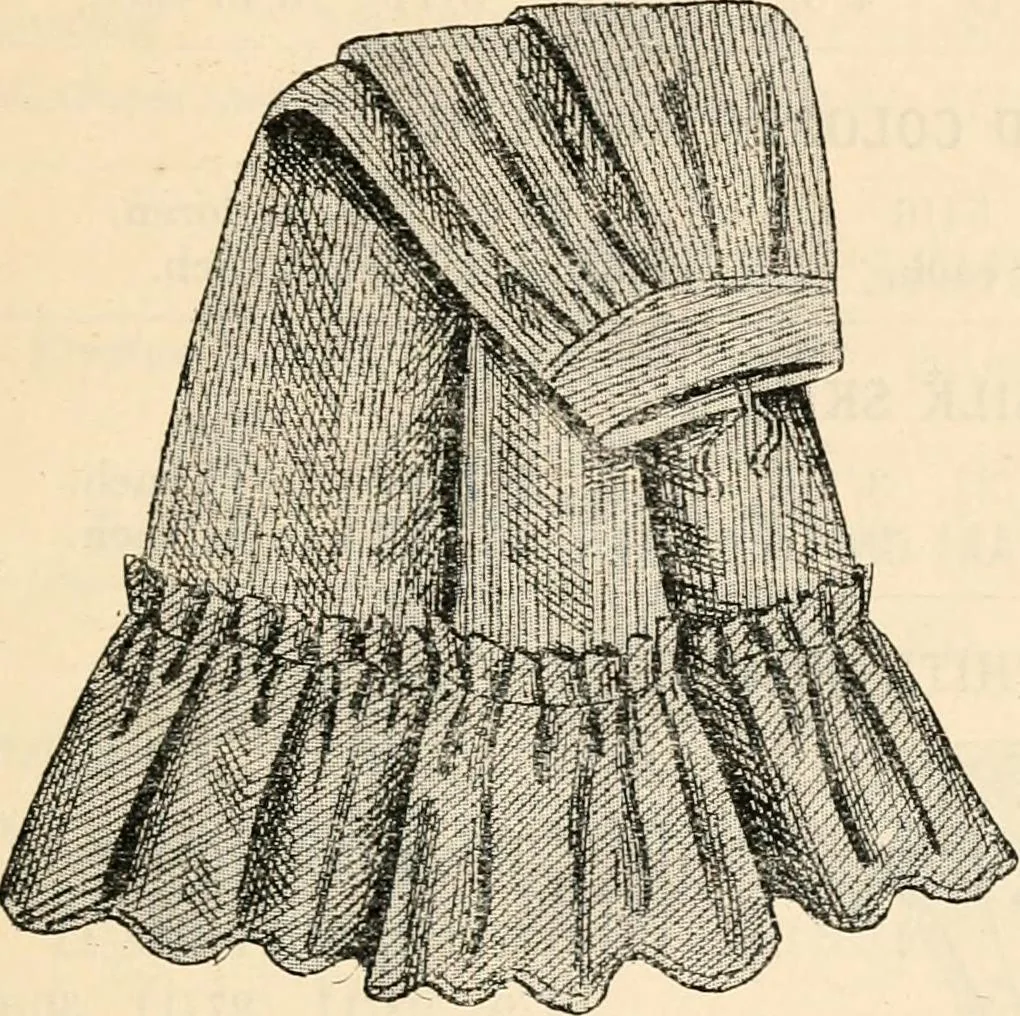 An illustration from Price list and diary for 1898., 1898, leaf 84