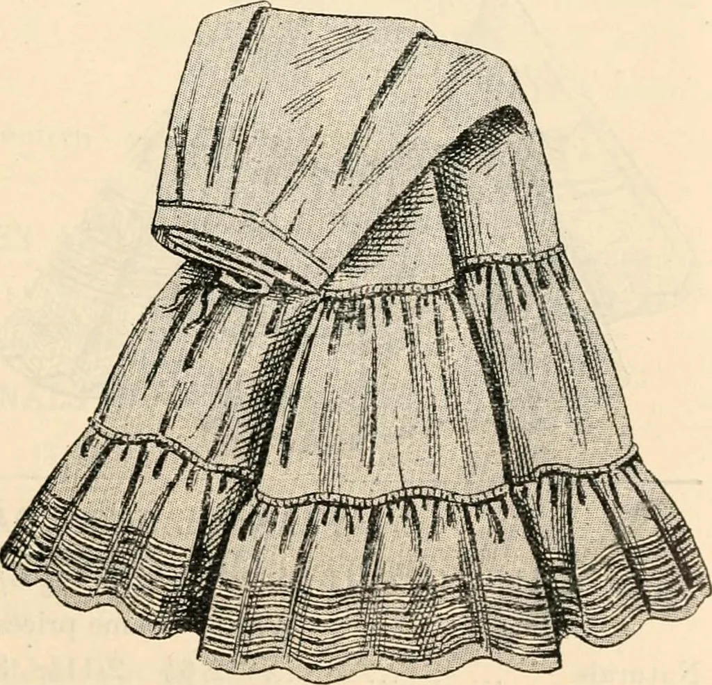An illustration from Price list and diary for 1898., 1898, leaf 84