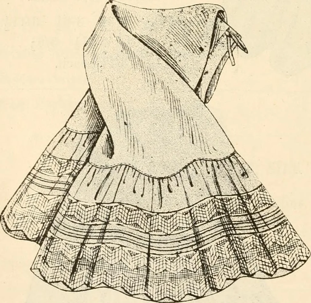 An illustration from Price list and diary for 1898., 1898, leaf 85