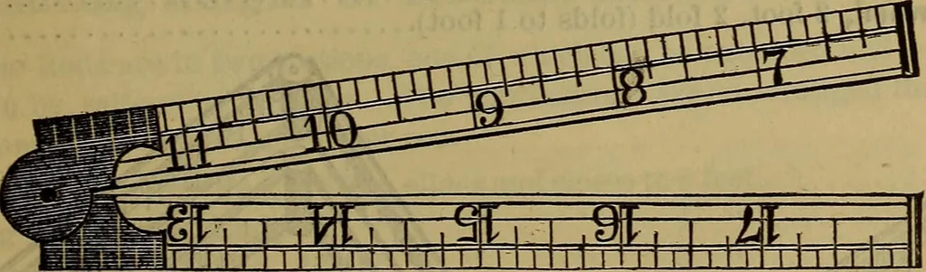 An illustration from Price list of drawing materials, architects and engineers, supplies, blue process papers, etc, 1886, leaf 100