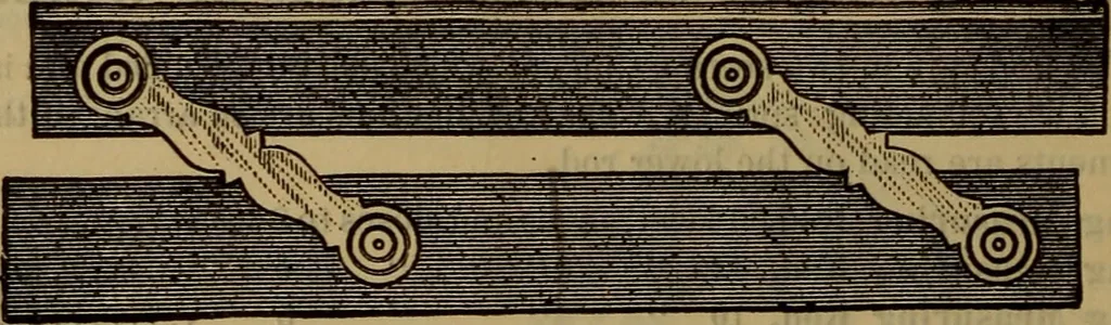 An illustration from Price list of drawing materials, architects and engineers, supplies, blue process papers, etc, 1886, leaf 103