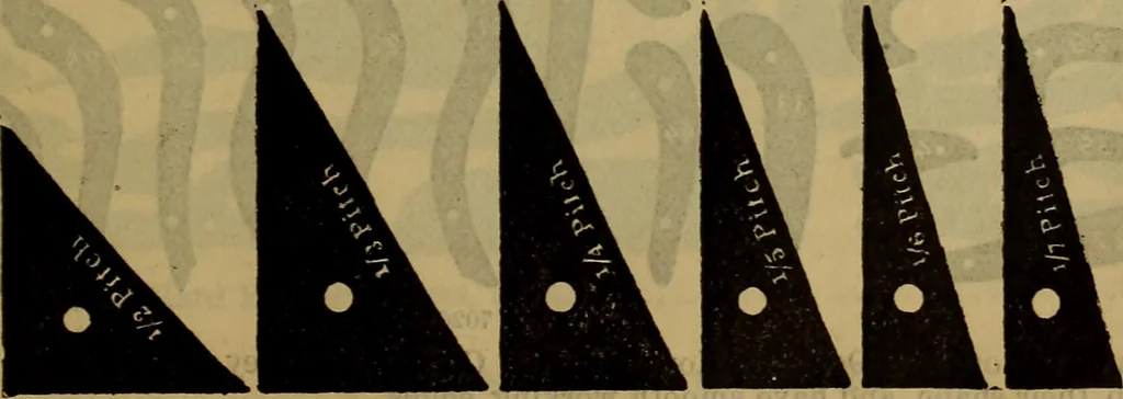 An illustration from Price list of drawing materials, architects and engineers, supplies, blue process papers, etc, 1886, leaf 108