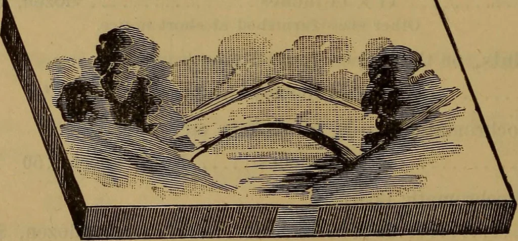 An illustration from Price list of drawing materials, architects and engineers, supplies, blue process papers, etc, 1886, leaf 11