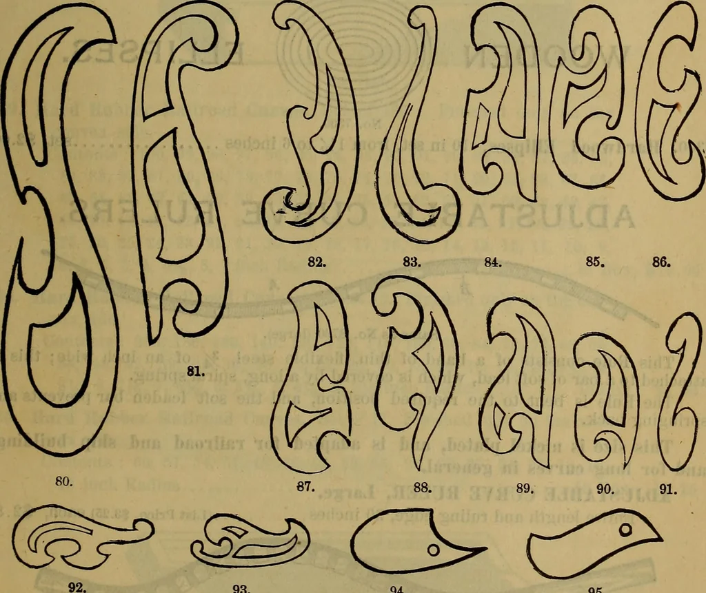 An illustration from Price list of drawing materials, architects and engineers, supplies, blue process papers, etc, 1886, leaf 112