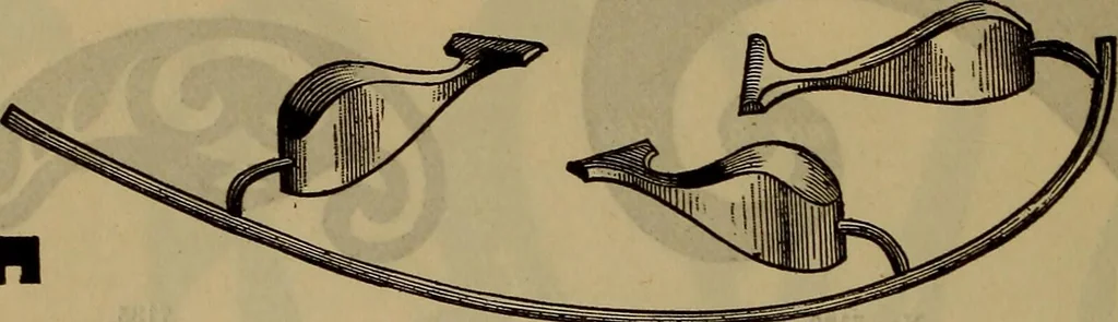 An illustration from Price list of drawing materials, architects and engineers, supplies, blue process papers, etc, 1886, leaf 113