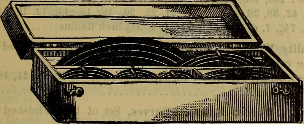 An illustration from Price list of drawing materials, architects and engineers, supplies, blue process papers, etc, 1886, leaf 114