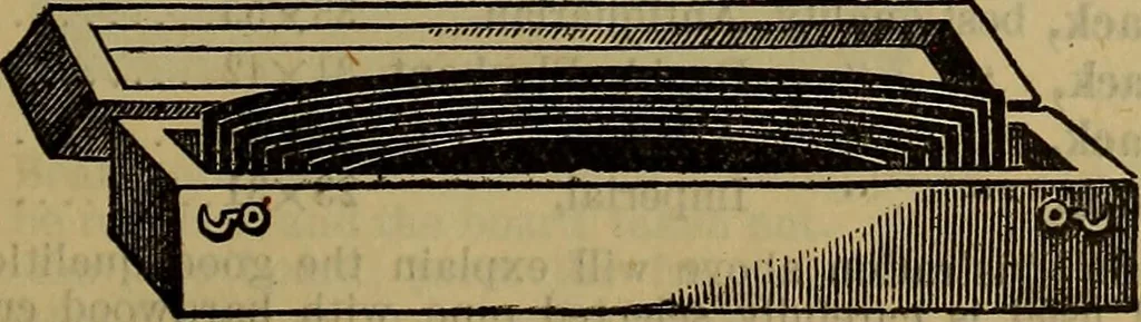 An illustration from Price list of drawing materials, architects and engineers, supplies, blue process papers, etc, 1886, leaf 114
