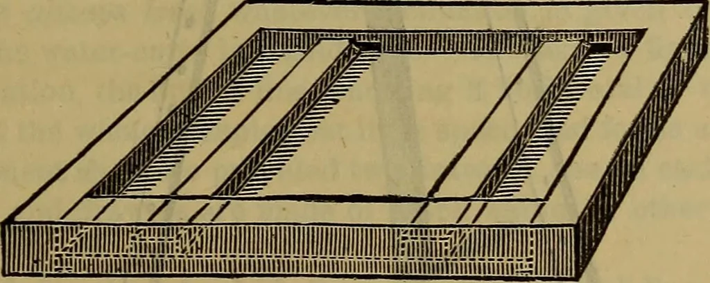 An illustration from Price list of drawing materials, architects and engineers, supplies, blue process papers, etc, 1886, leaf 116
