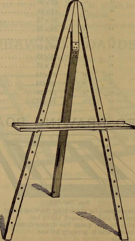 An illustration from Price list of drawing materials, architects and engineers, supplies, blue process papers, etc, 1886, leaf 117