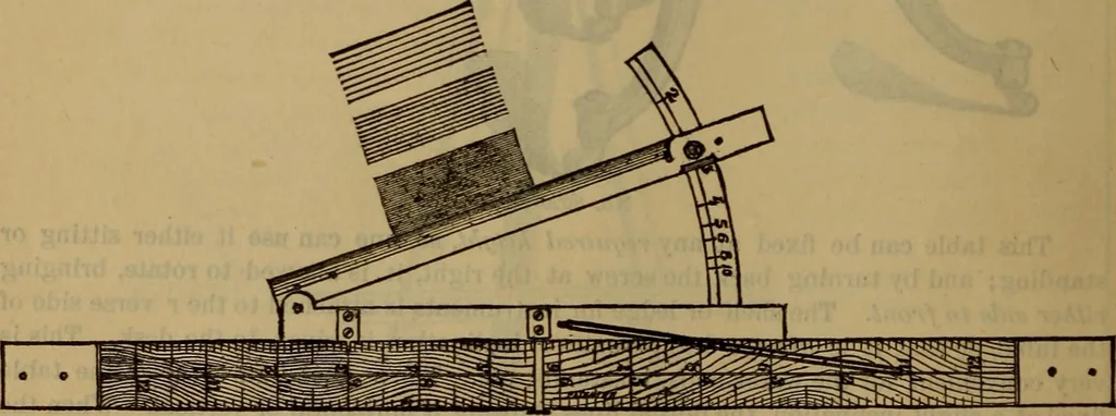 An illustration from Price list of drawing materials, architects and engineers, supplies, blue process papers, etc, 1886, leaf 119