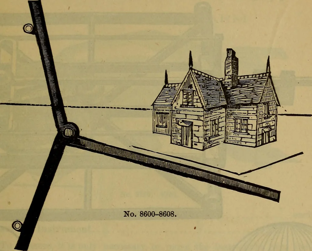 An illustration from Price list of drawing materials, architects and engineers, supplies, blue process papers, etc, 1886, leaf 122