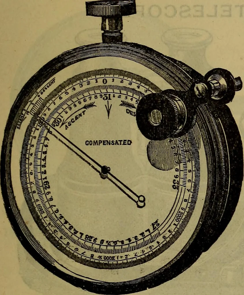 An illustration from Price list of drawing materials, architects and engineers, supplies, blue process papers, etc, 1886, leaf 142