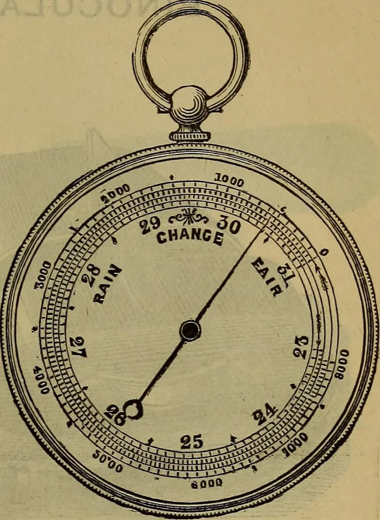 An illustration from Price list of drawing materials, architects and engineers, supplies, blue process papers, etc, 1886, leaf 142