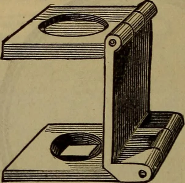An illustration from Price list of drawing materials, architects and engineers, supplies, blue process papers, etc, 1886, leaf 145