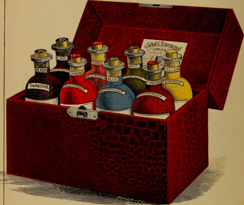 An illustration from Price list of drawing materials, architects and engineers, supplies, blue process papers, etc, 1886, leaf 153