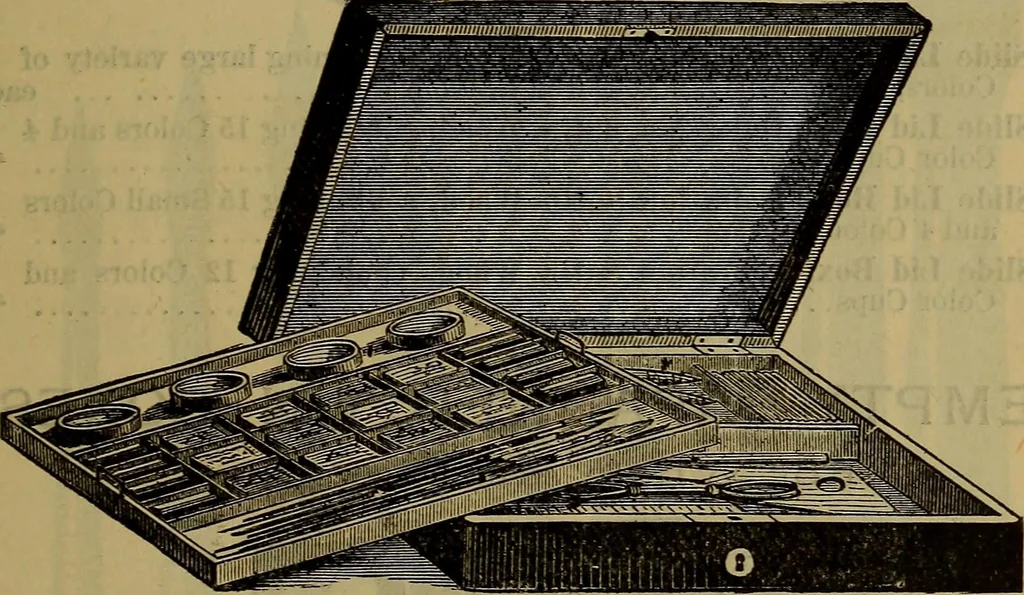 An illustration from Price list of drawing materials, architects and engineers, supplies, blue process papers, etc, 1886, leaf 164