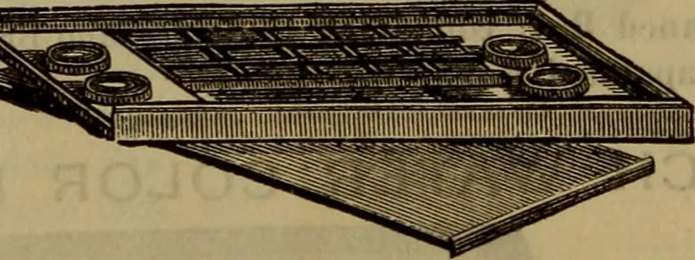 An illustration from Price list of drawing materials, architects and engineers, supplies, blue process papers, etc, 1886, leaf 165