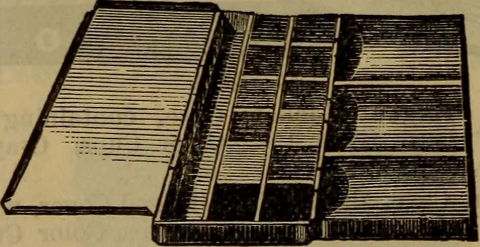 An illustration from Price list of drawing materials, architects and engineers, supplies, blue process papers, etc, 1886, leaf 165