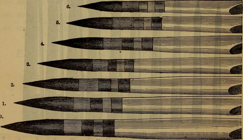 An illustration from Price list of drawing materials, architects and engineers, supplies, blue process papers, etc, 1886, leaf 167
