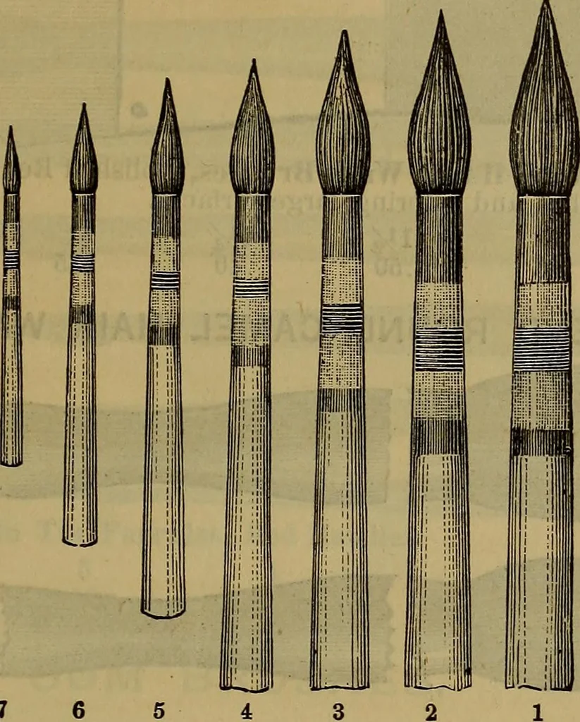 An illustration from Price list of drawing materials, architects and engineers, supplies, blue process papers, etc, 1886, leaf 168