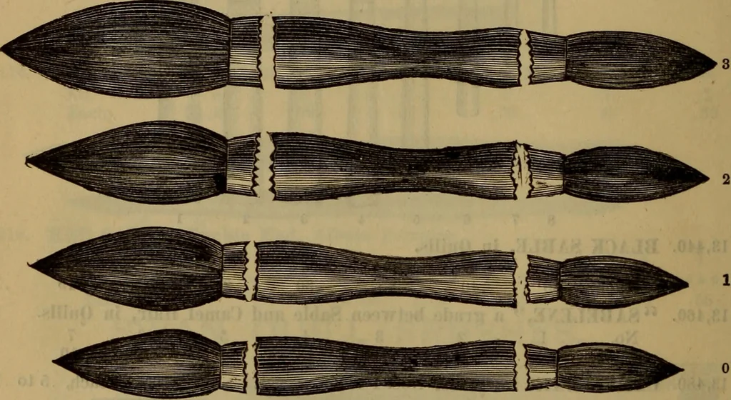 An illustration from Price list of drawing materials, architects and engineers, supplies, blue process papers, etc, 1886, leaf 169