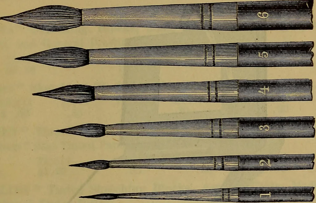 An illustration from Price list of drawing materials, architects and engineers, supplies, blue process papers, etc, 1886, leaf 170