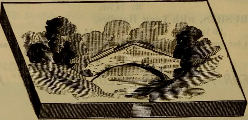 An illustration from Price list of drawing materials, architects and engineers, supplies, blue process papers, etc, 1886, leaf 171