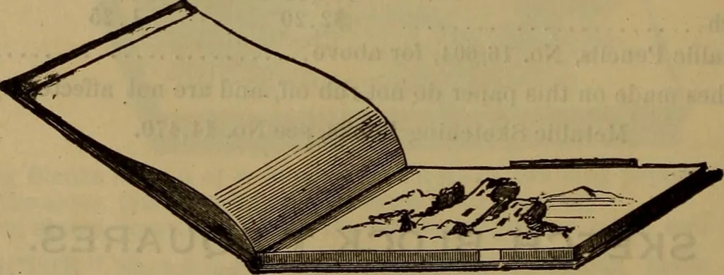 An illustration from Price list of drawing materials, architects and engineers, supplies, blue process papers, etc, 1886, leaf 173