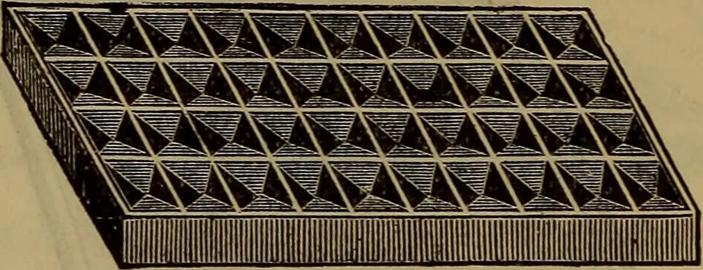 An illustration from Price list of drawing materials, architects and engineers, supplies, blue process papers, etc, 1886, leaf 175
