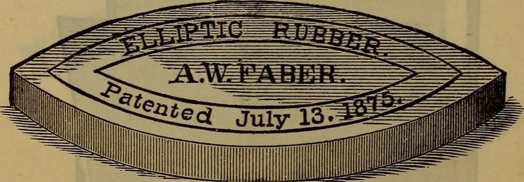 An illustration from Price list of drawing materials, architects and engineers, supplies, blue process papers, etc, 1886, leaf 175