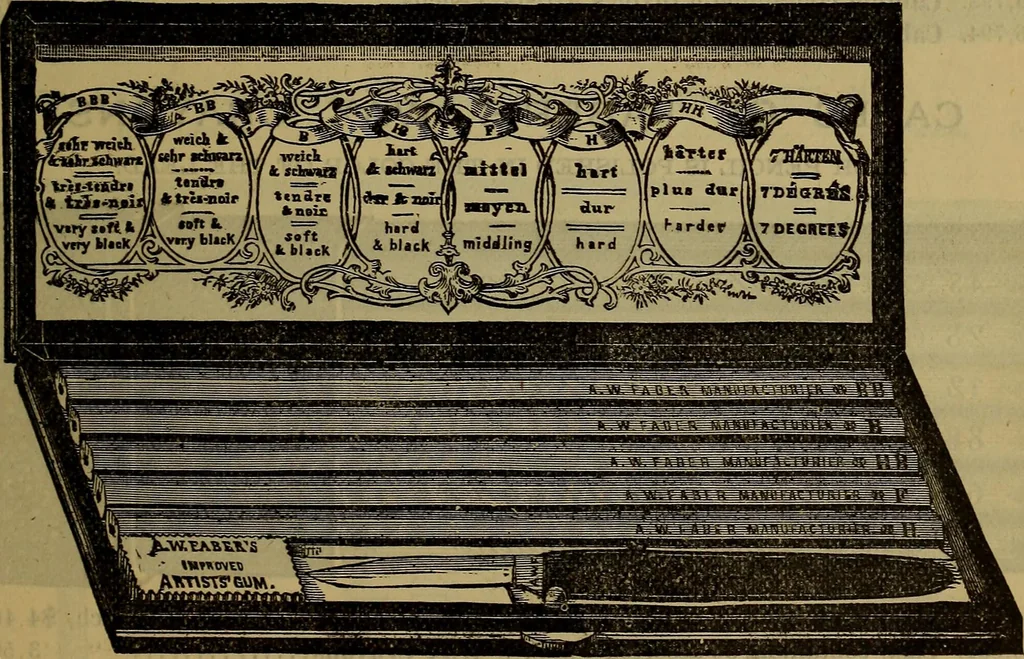 An illustration from Price list of drawing materials, architects and engineers, supplies, blue process papers, etc, 1886, leaf 182