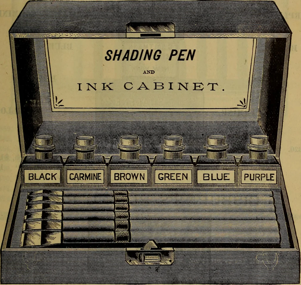 An illustration from Price list of drawing materials, architects and engineers, supplies, blue process papers, etc, 1886, leaf 186