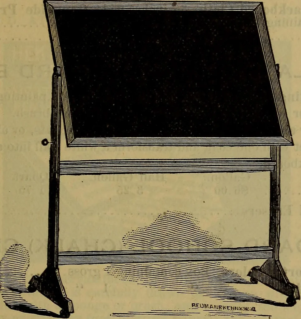 An illustration from Price list of drawing materials, architects and engineers, supplies, blue process papers, etc, 1886, leaf 200
