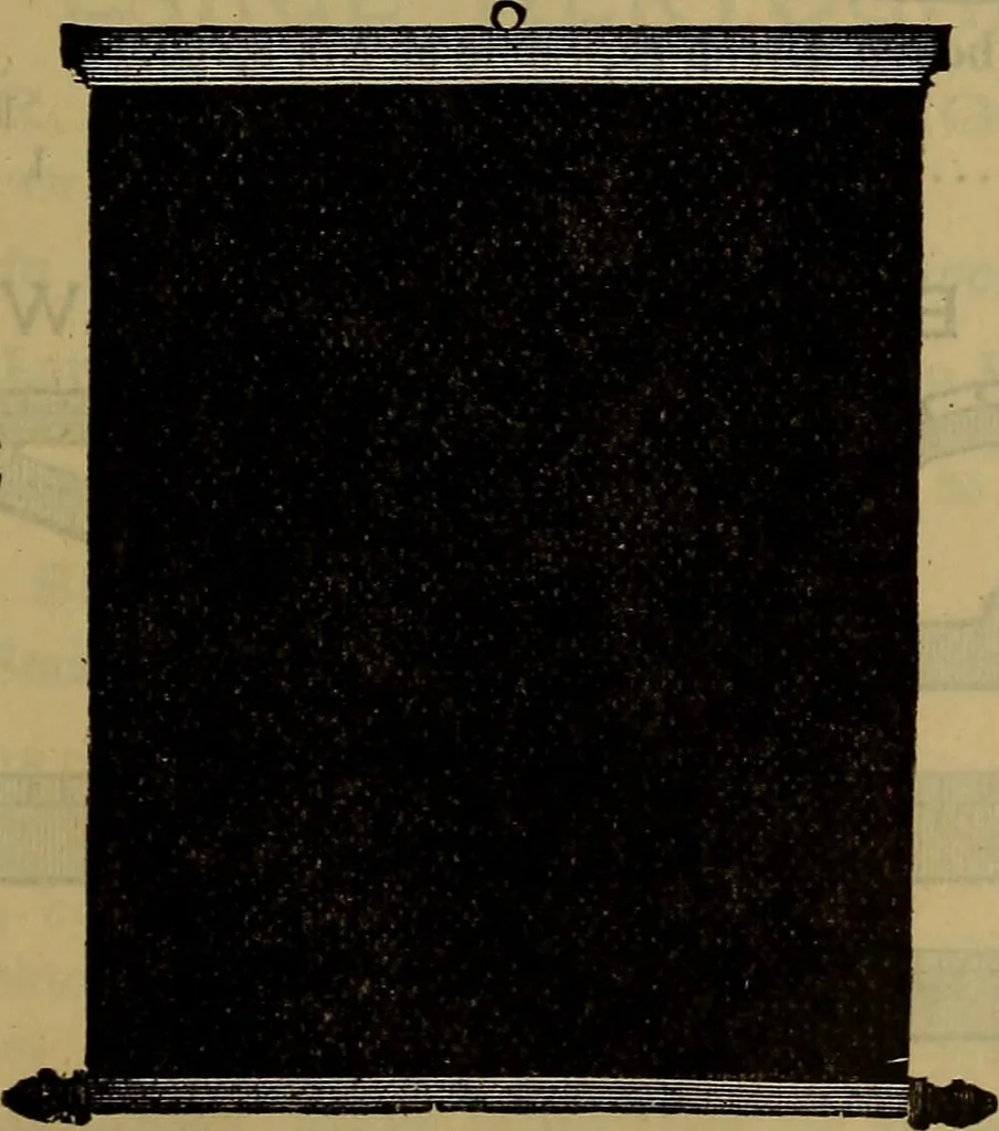 An illustration from Price list of drawing materials, architects and engineers, supplies, blue process papers, etc, 1886, leaf 200