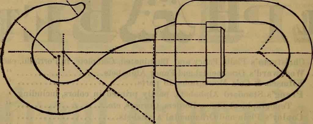 An illustration from Price list of drawing materials, architects and engineers, supplies, blue process papers, etc, 1886, leaf 211