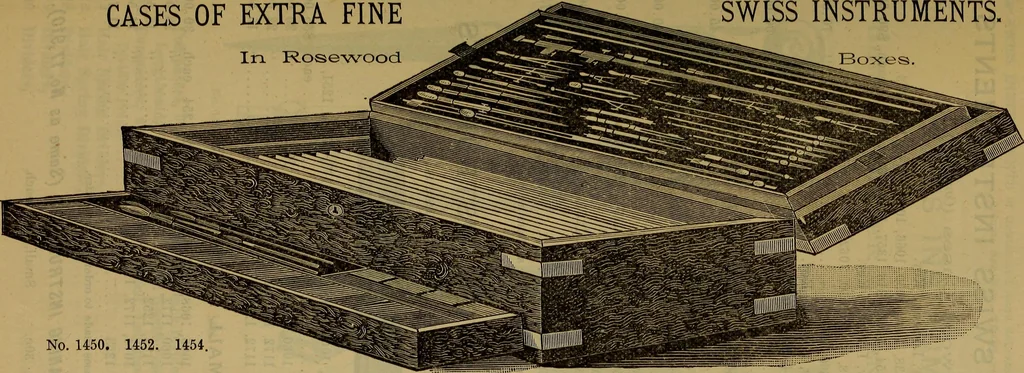 An illustration from Price list of drawing materials, architects and engineers, supplies, blue process papers, etc, 1886, leaf 48