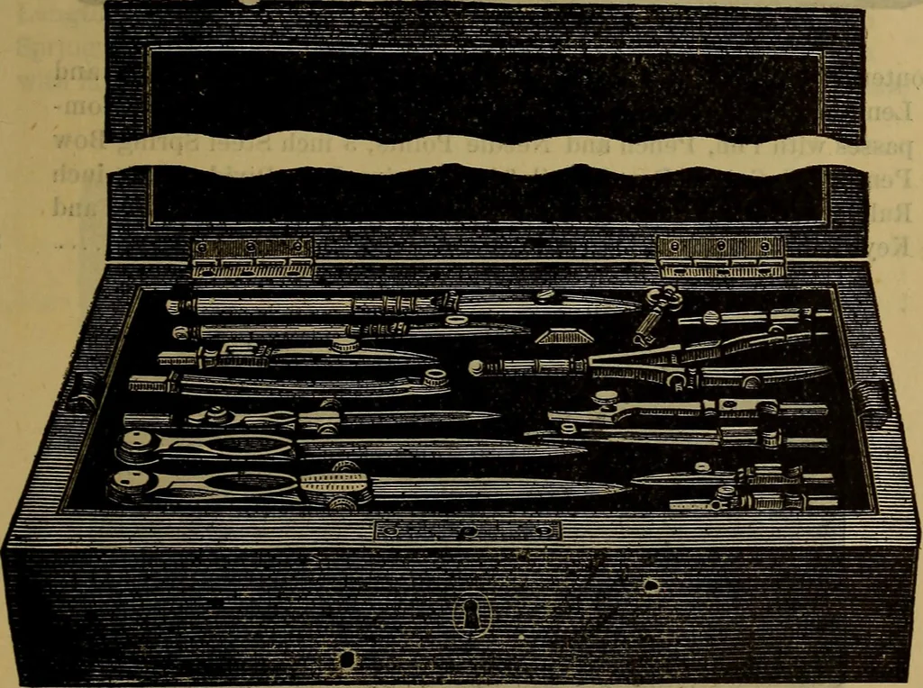 An illustration from Price list of drawing materials, architects and engineers, supplies, blue process papers, etc, 1886, leaf 68