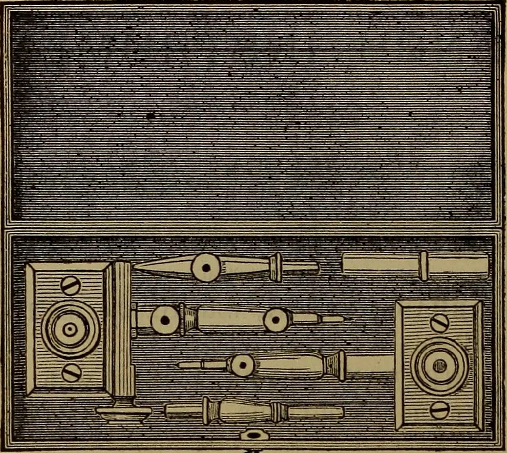 An illustration from Price list of drawing materials, architects and engineers, supplies, blue process papers, etc, 1886, leaf 79