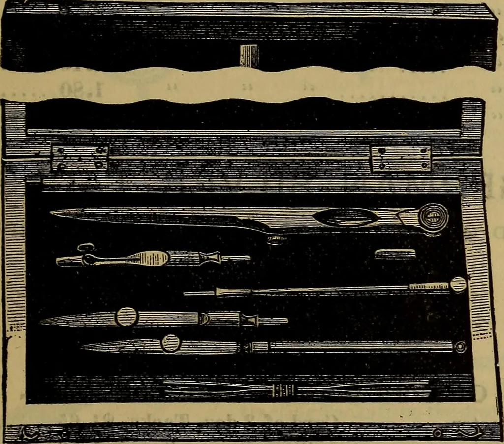 An illustration from Price list of drawing materials, architects and engineers, supplies, blue process papers, etc, 1886, leaf 86