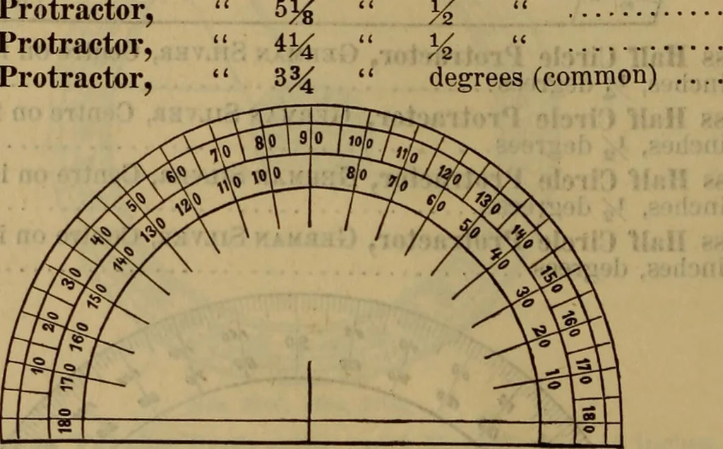An illustration from Price list of drawing materials, architects and engineers, supplies, blue process papers, etc, 1886, leaf 91