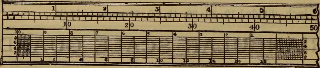 An illustration from Price list of drawing materials, architects and engineers, supplies, blue process papers, etc, 1886, leaf 97