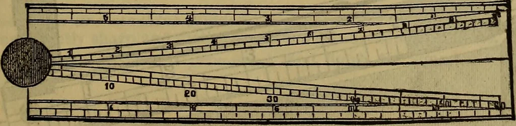 An illustration from Price list of drawing materials, architects and engineers, supplies, blue process papers, etc, 1886, leaf 98
