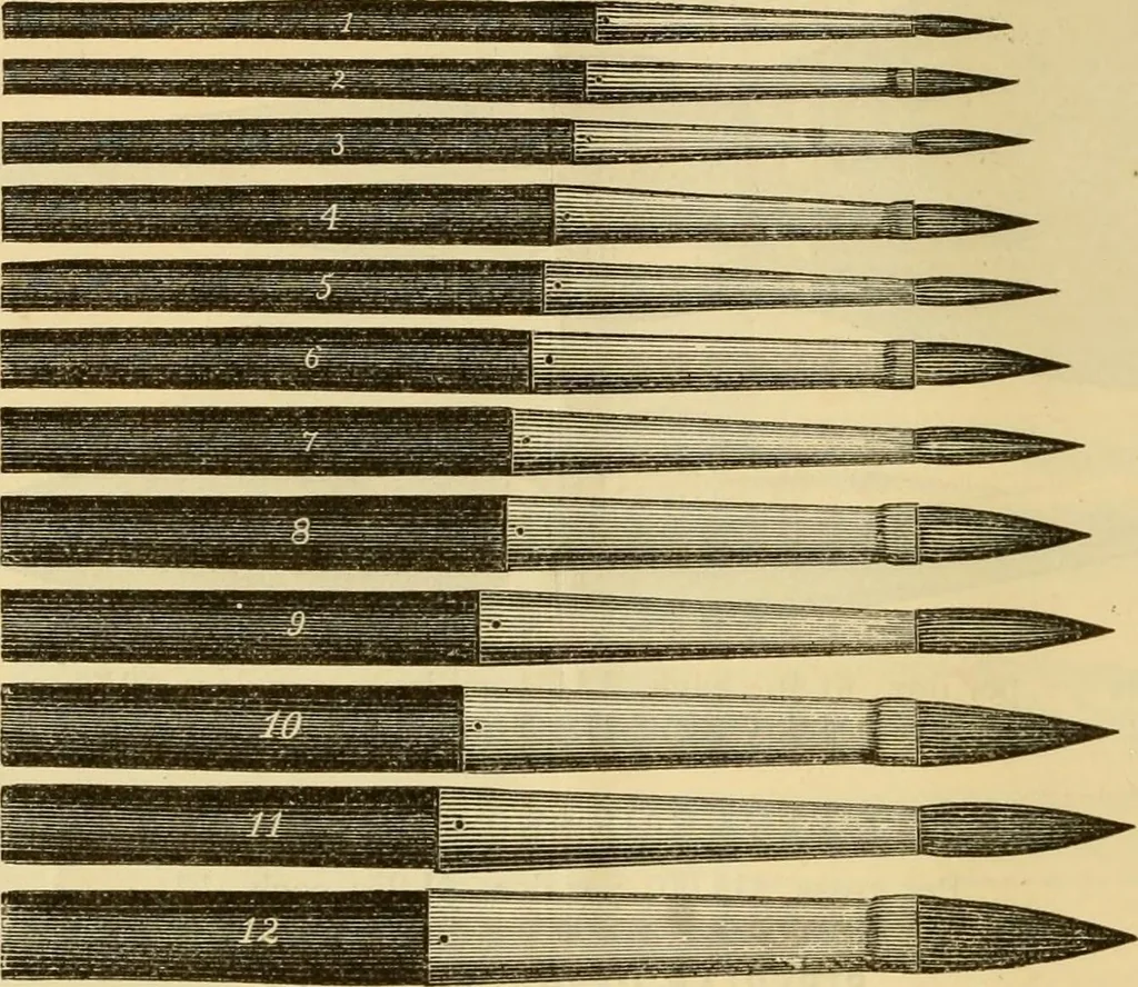 An illustration from Price list of painters' supplies., 1877, leaf 5