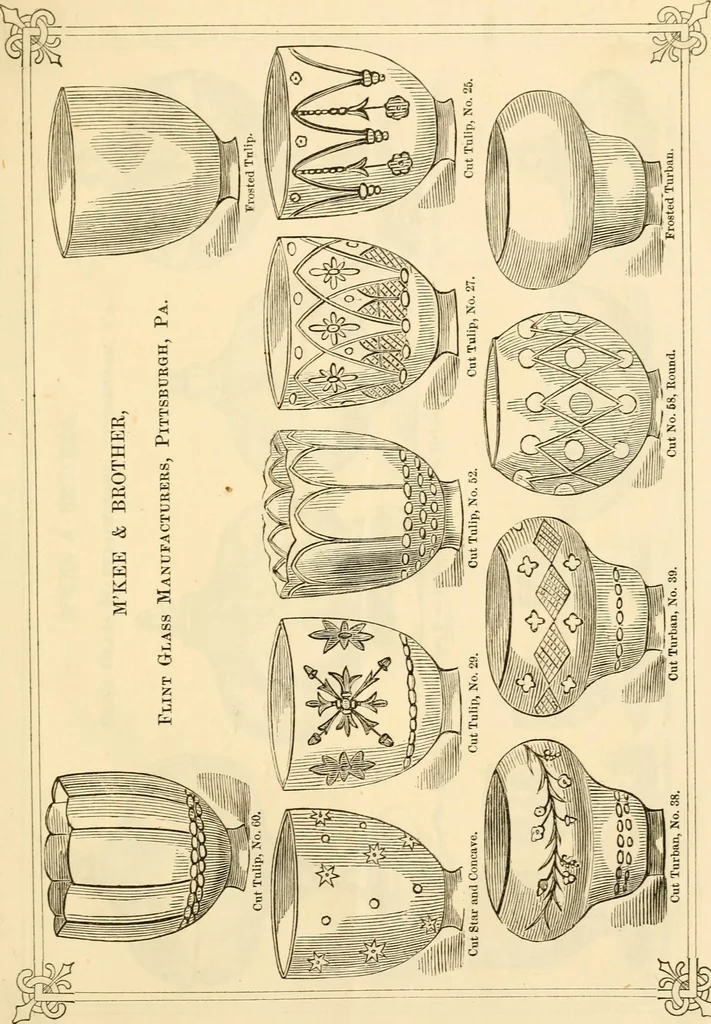 An illustration from Prices of glass ware., 1868, leaf 10