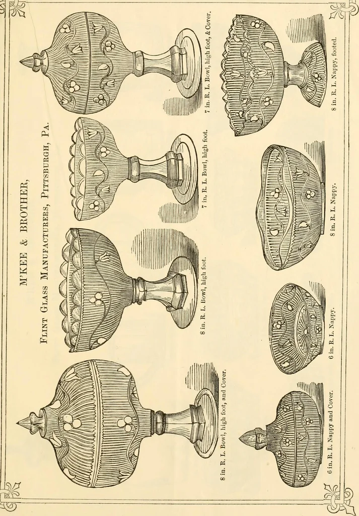 An illustration from Prices of glass ware., 1868, leaf 20